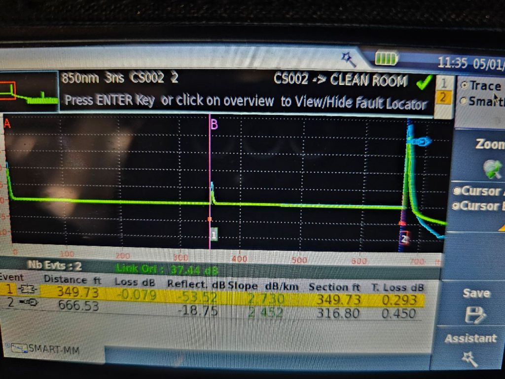Fiber Certification Huntsville Alabama