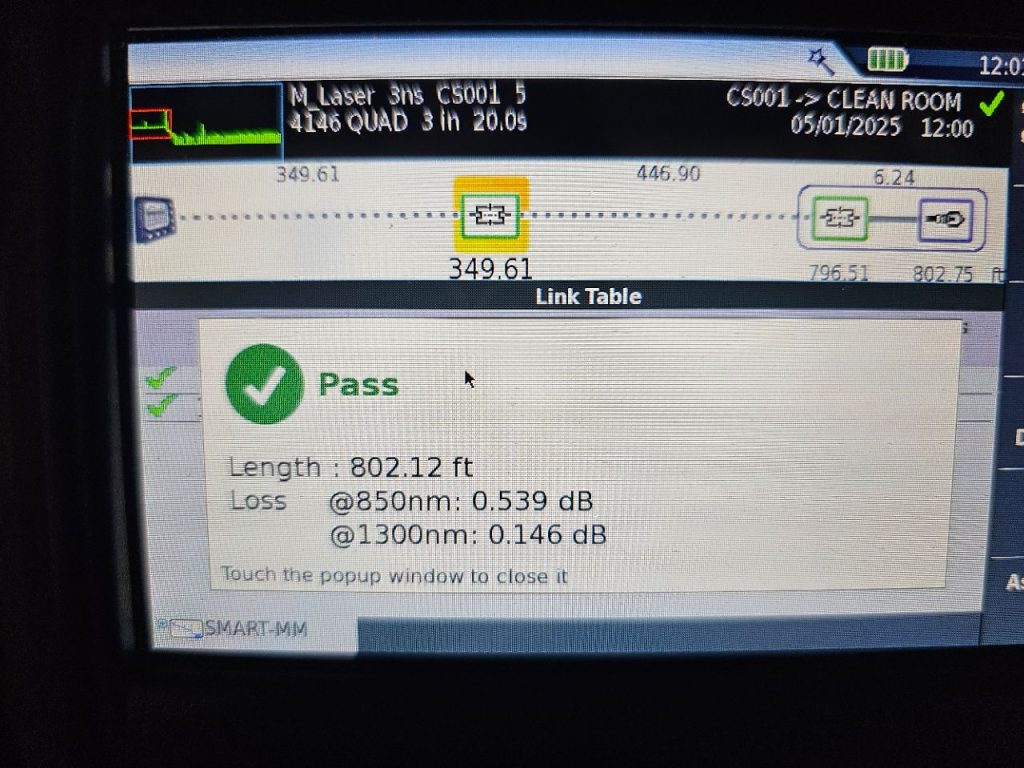 Huntsville Alabama Fiber Optic Certification
