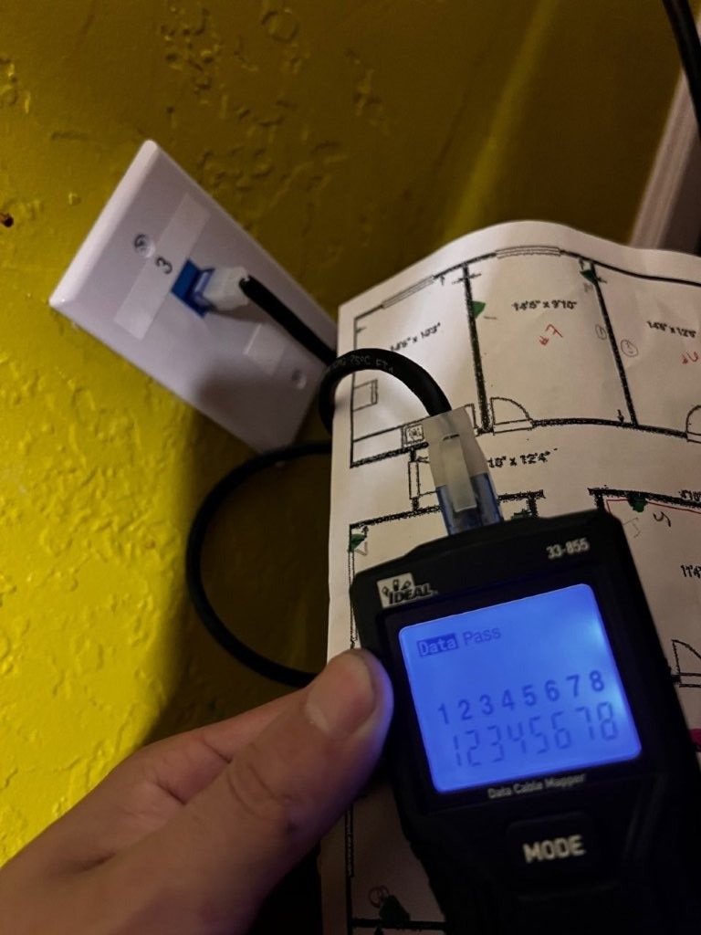 Network Wiring Services Sherwood OR