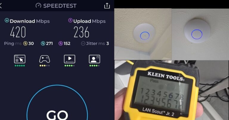 Cat6 Cabling Services in Louisville KY